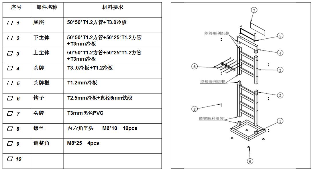 金属展示架配件及安装示意图