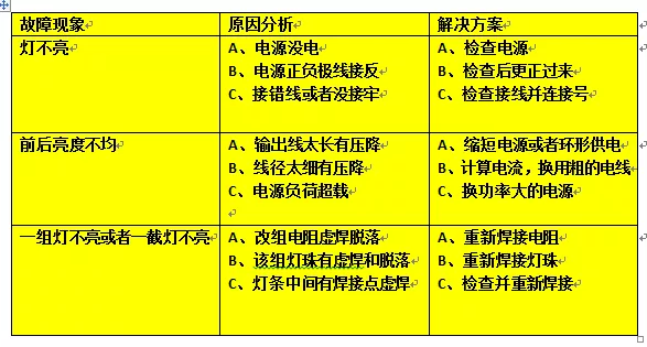 软灯条 (2).png